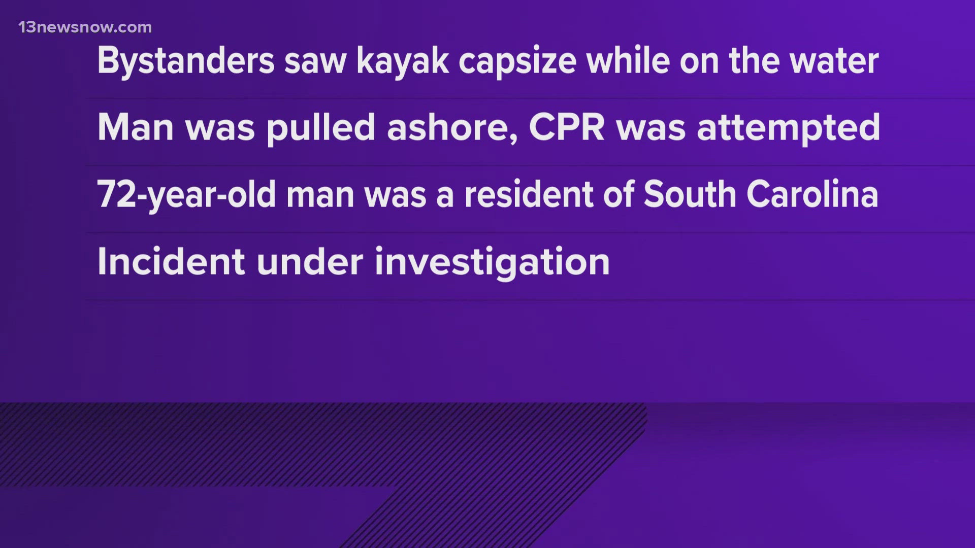 A man is dead after a kayaking accident near Cape Hatteras North Carolina.