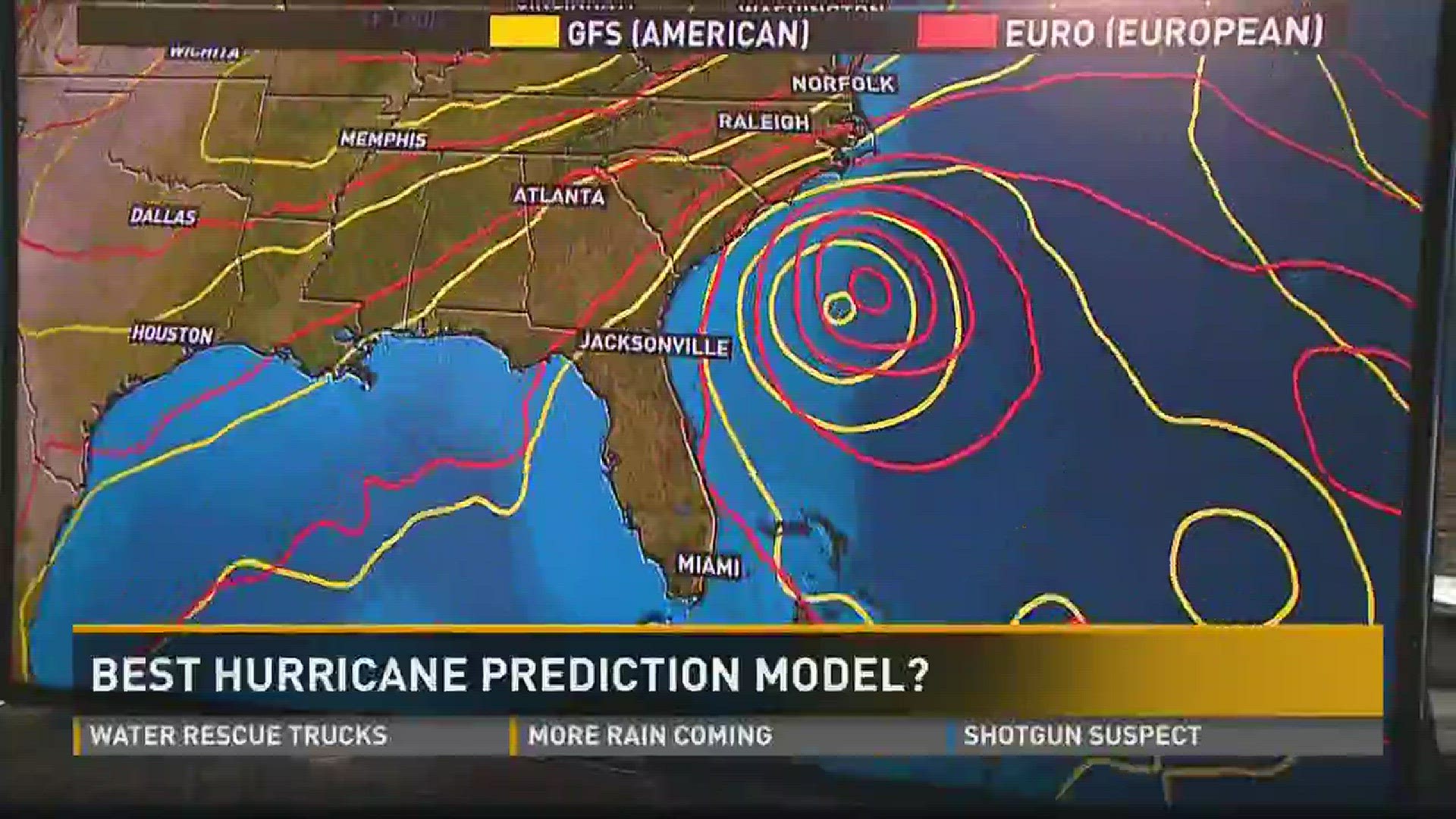 Best hurricane prediction model?