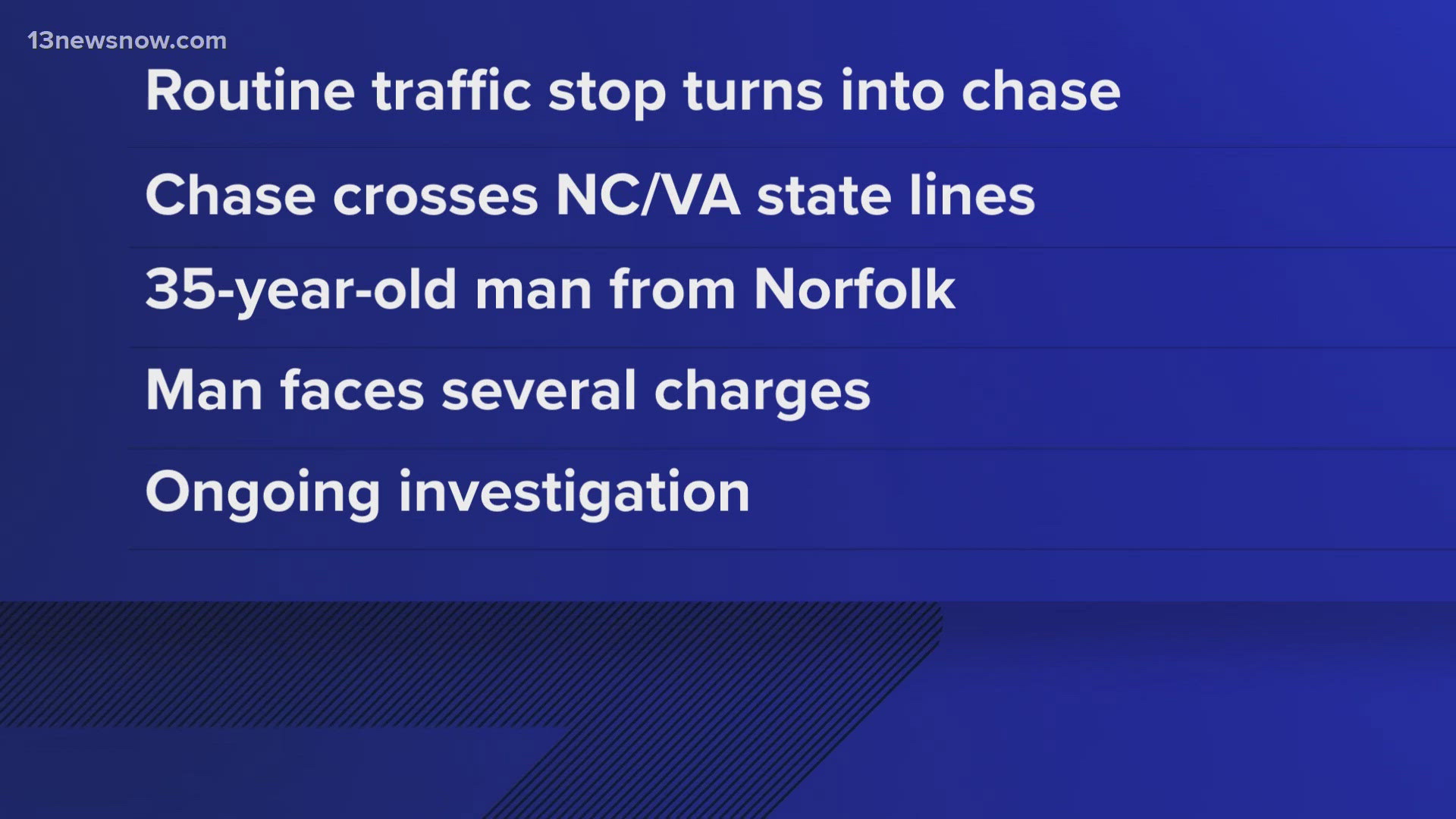 Norfolk man faces several charges connected to a police chase Friday night.