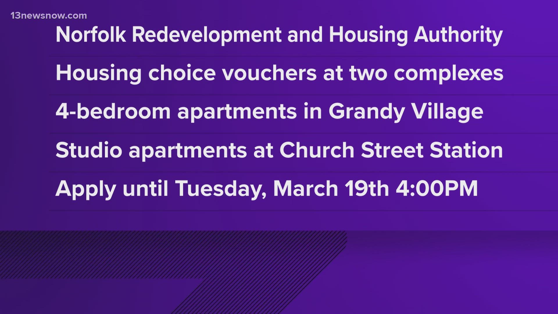 The Norfolk Redevelopment and Housing Authority opened up the waitlist for housing choice vouchers at two of its apartment complexes on Tuesday.