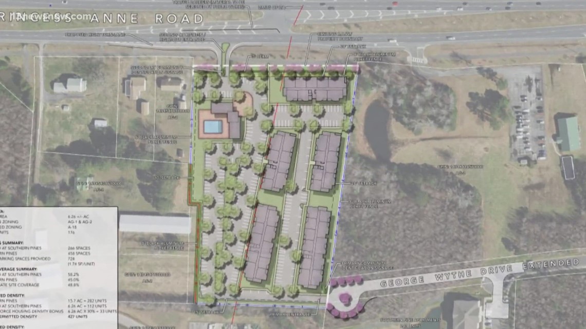 Despite pushback, development project to build apartments near Virginia