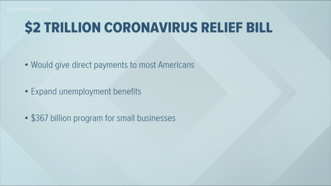 Coronavirus Headlines Overnight March 25 2020 13newsnow