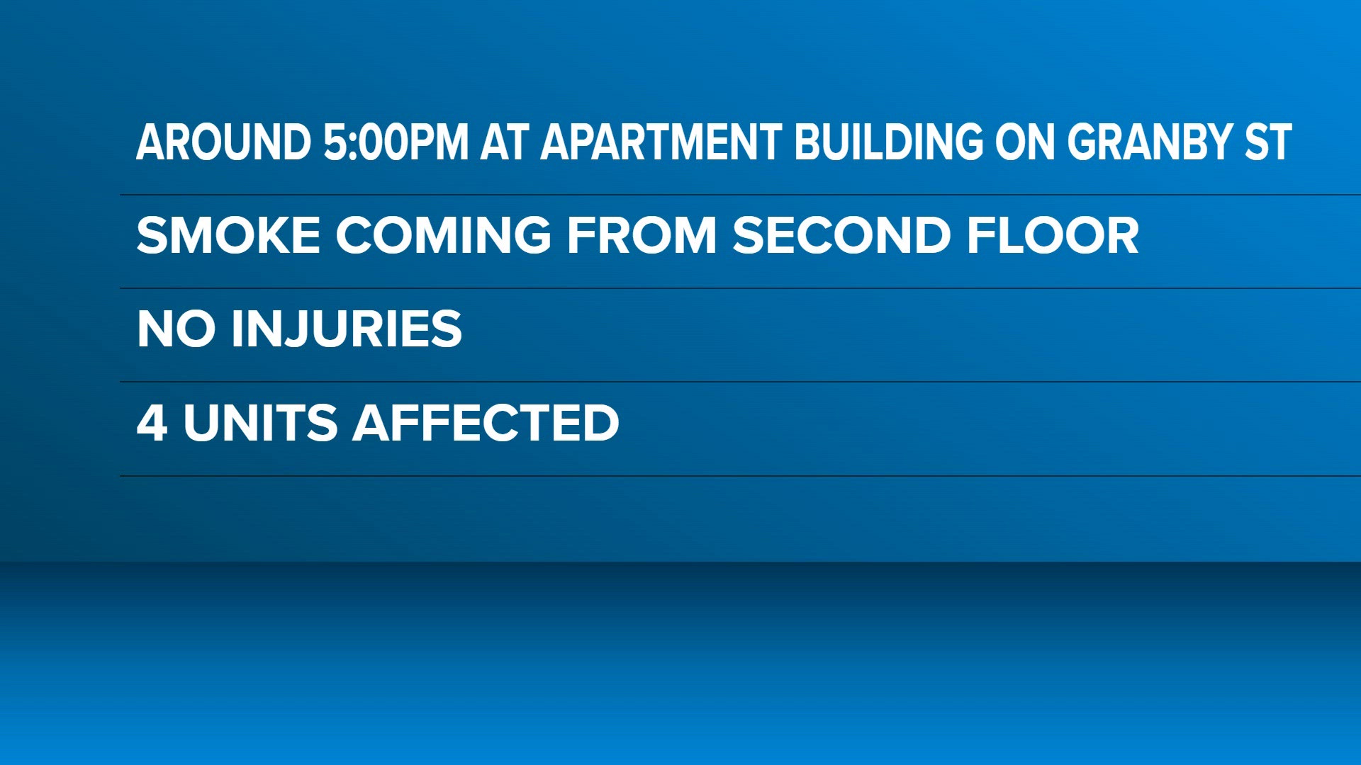 North Carolina extends state of emergency amid wildfires | 13newsnow.com