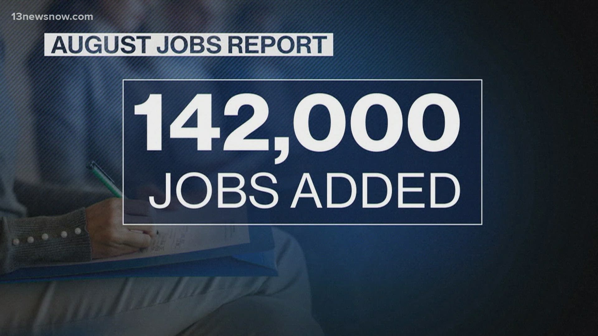 The U.S. Labor Department reports that hiring rebounded a bit in August and the unemployment rate dipped for the first time since March.