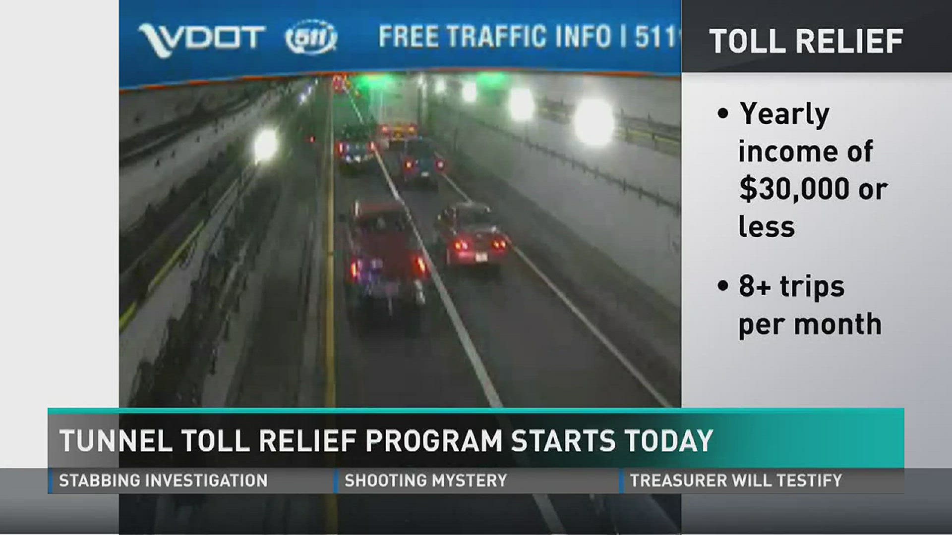 Tunnel toll relief program starts today