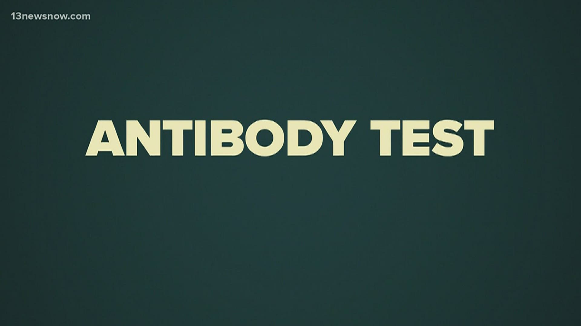 What is COVID-19 antibody testing?