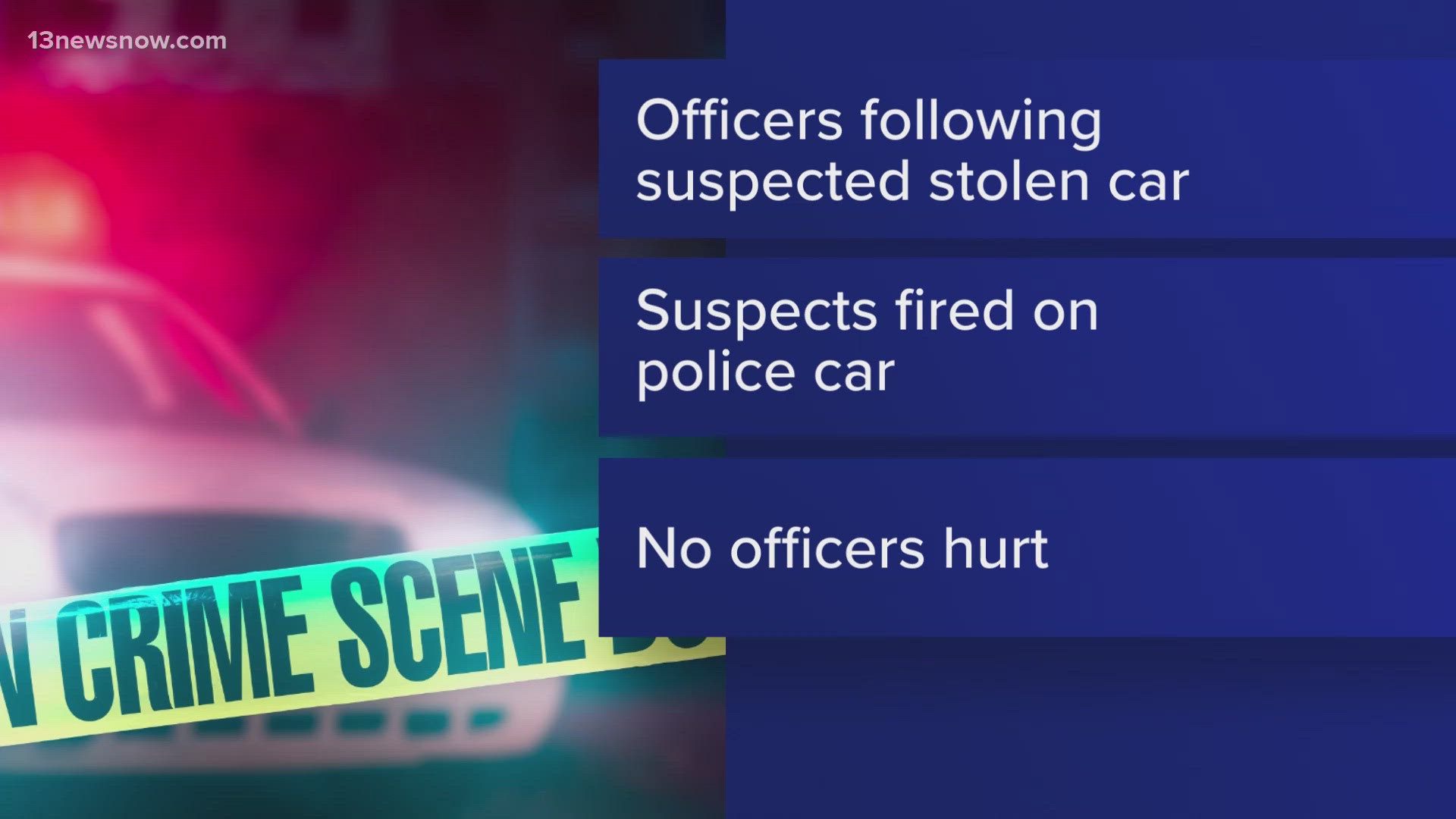 Newport News police arrested 25-year-old Derrick Ellis Jr. after shots were fired at officers during an investigation on Nettles Drive.