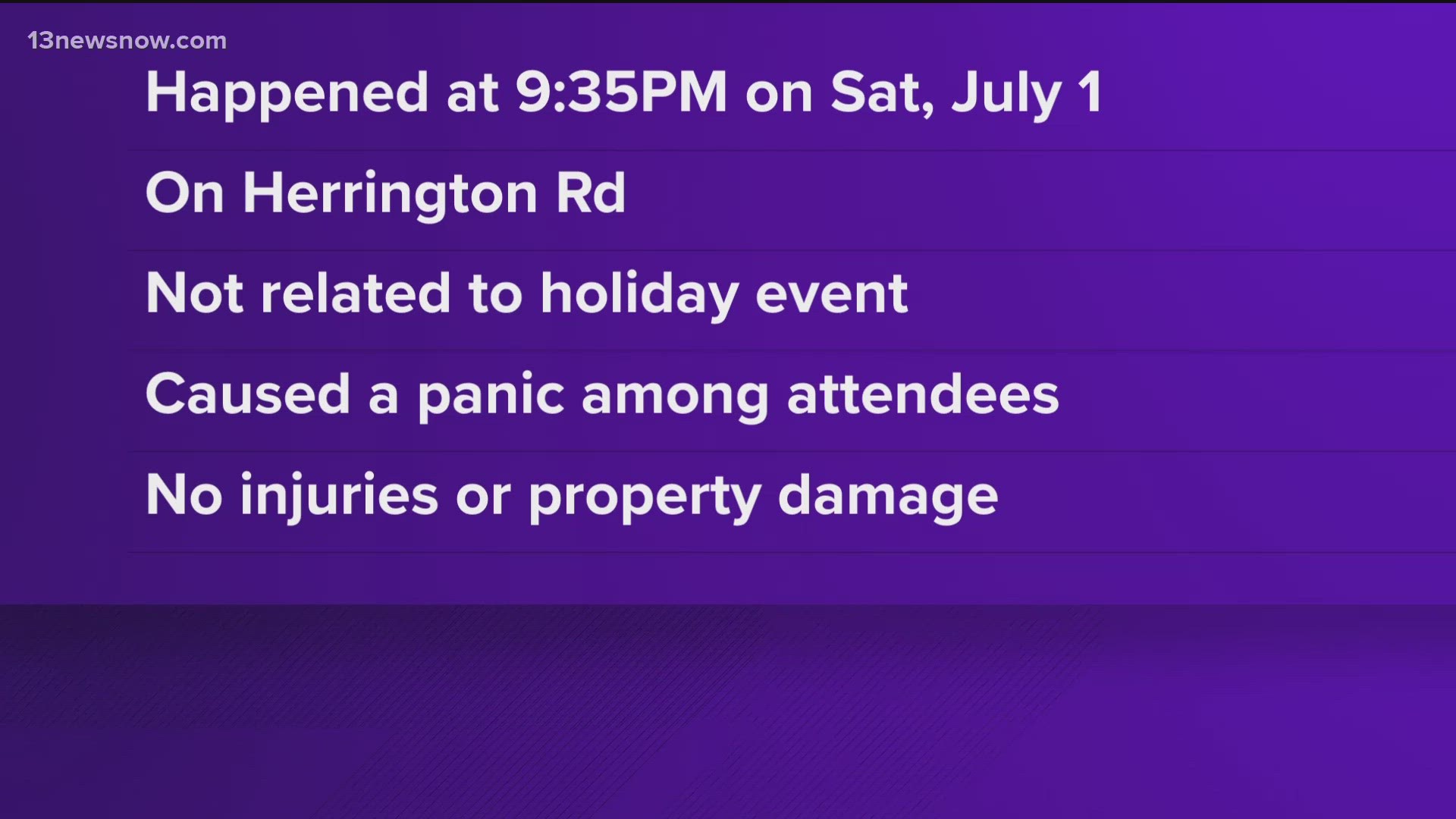 It happened on Herrington Road several blocks away from the Waterfront Park in the downtown area. Police think it was celebratory in nature.