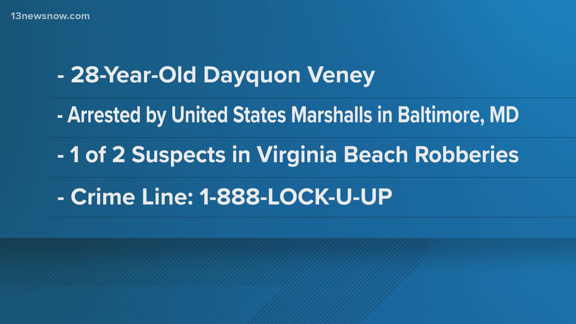 Virginia Beach police arrest suspect in May smoke shop robberies