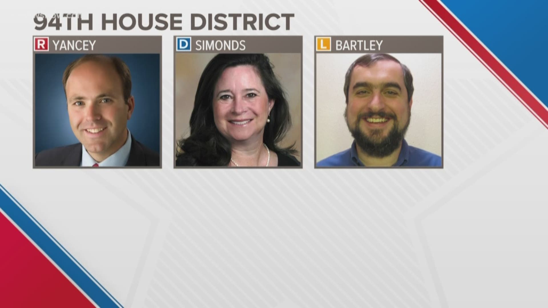 In the 94th House District in 2017, Shelly Simonds and David Yancey each got 11,608 votes. Now the two will face off again with a third candidate, Michael Bartley