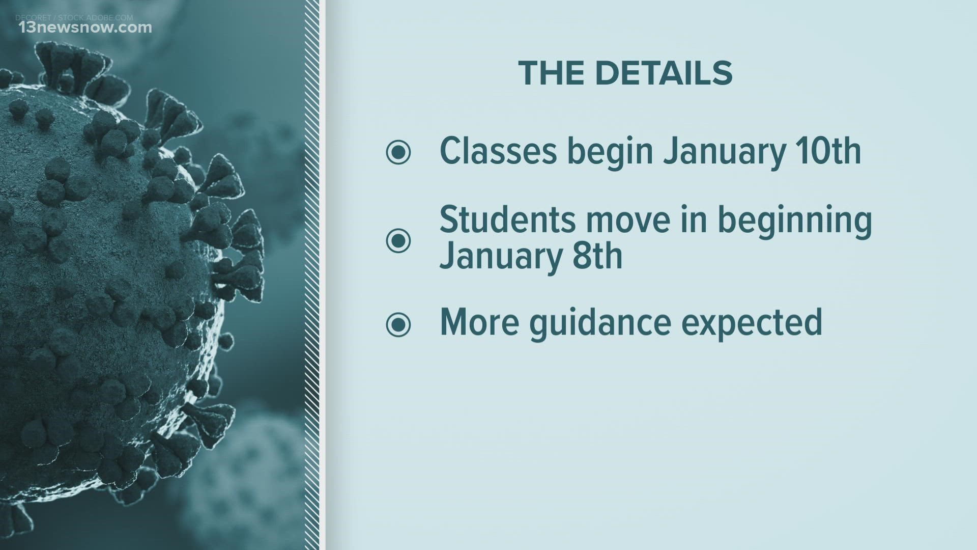 The start of its spring semester will be pushed back to Jan. 10 to avoid the spread of COVID-19. The original start of the spring semester was supposed to be Jan. 5.
