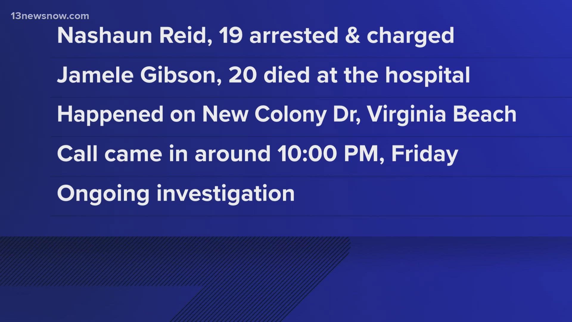 One killed in Virginia Beach shooting | 13newsnow.com