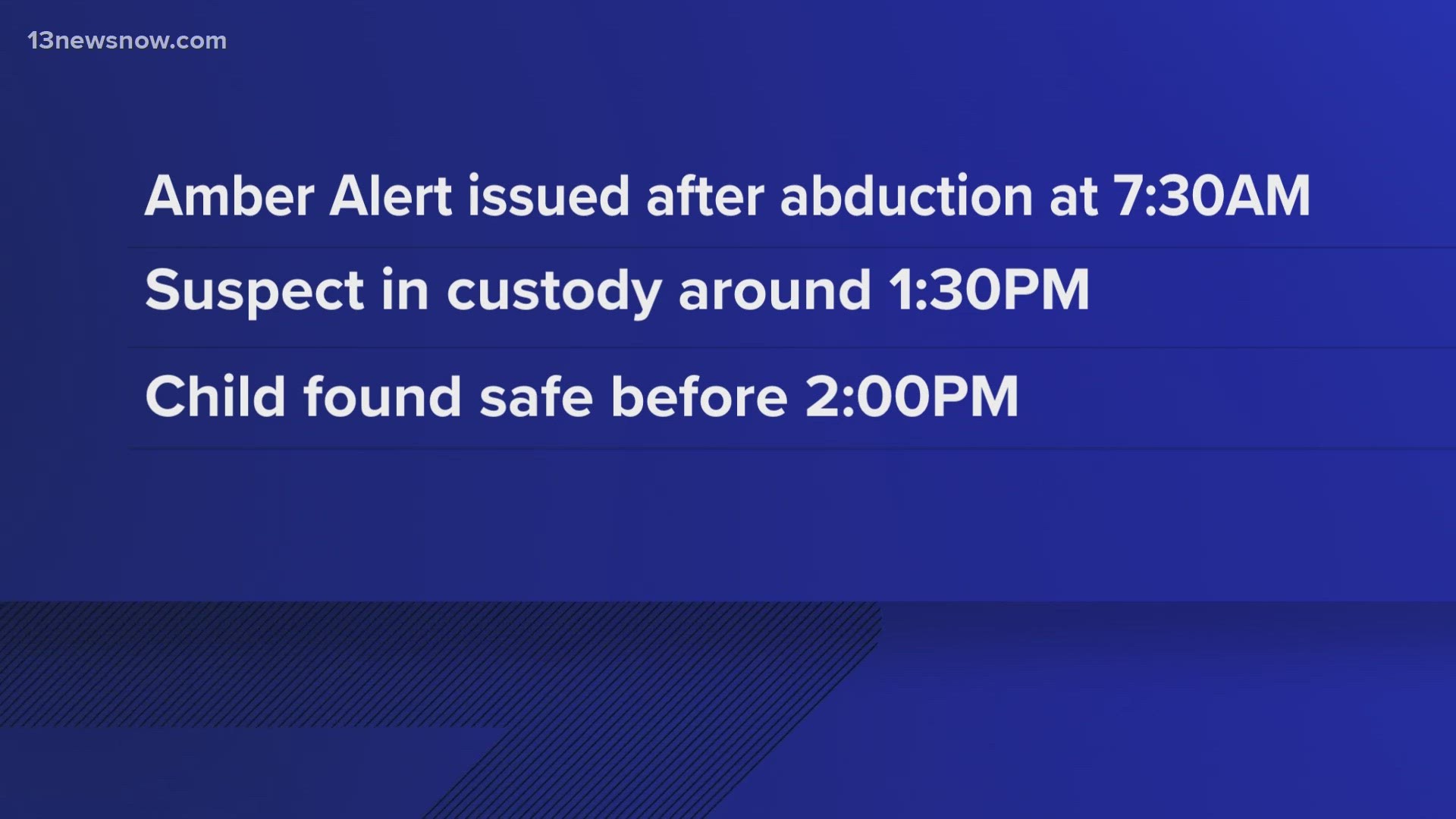 An infant is home safe tonight after an Amber Alert was issued.