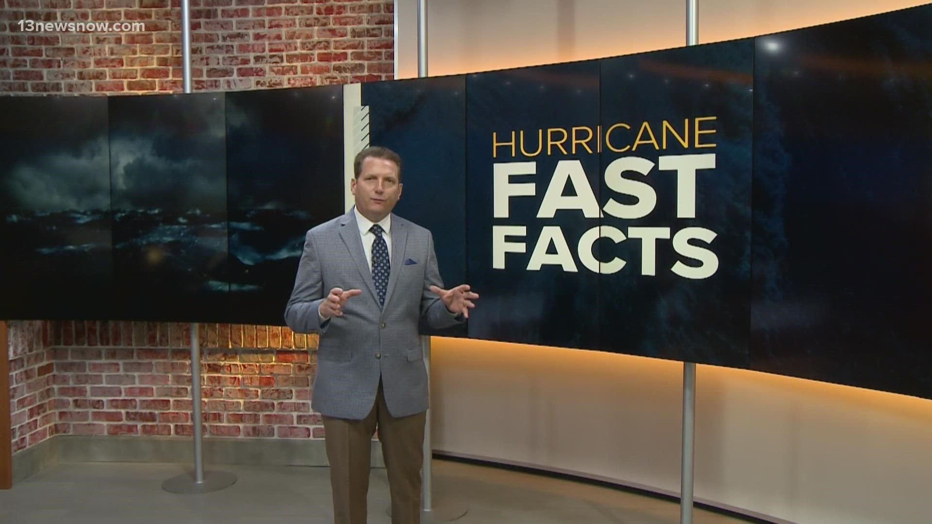 Most people are familiar with the calm center of a hurricane called the eye, but it's surrounded by a dangerous part, Craig Moeller explains.