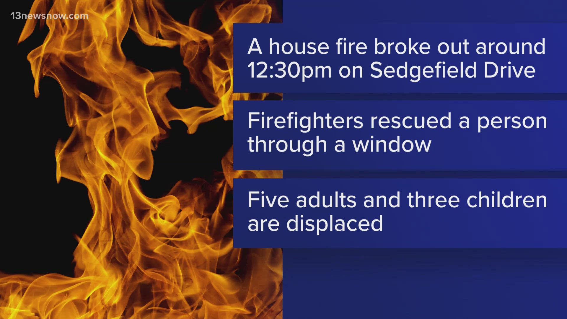 1 injured, 8 displaced after fire in home on Norfolk's Sedgefield Drive ...