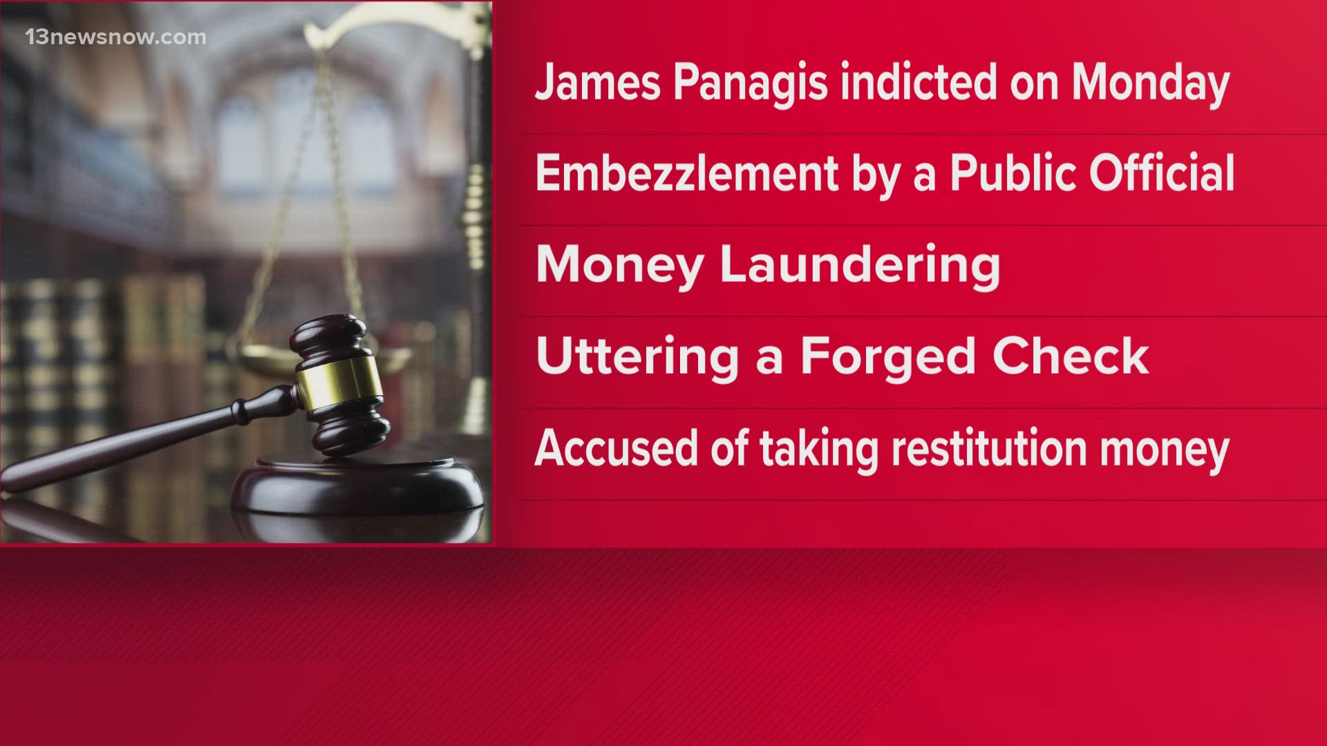 A Virginia Beach grand jury indicted James Panagis on several charges all related to his time working in the city's Commonwealth's Attorney's Office.