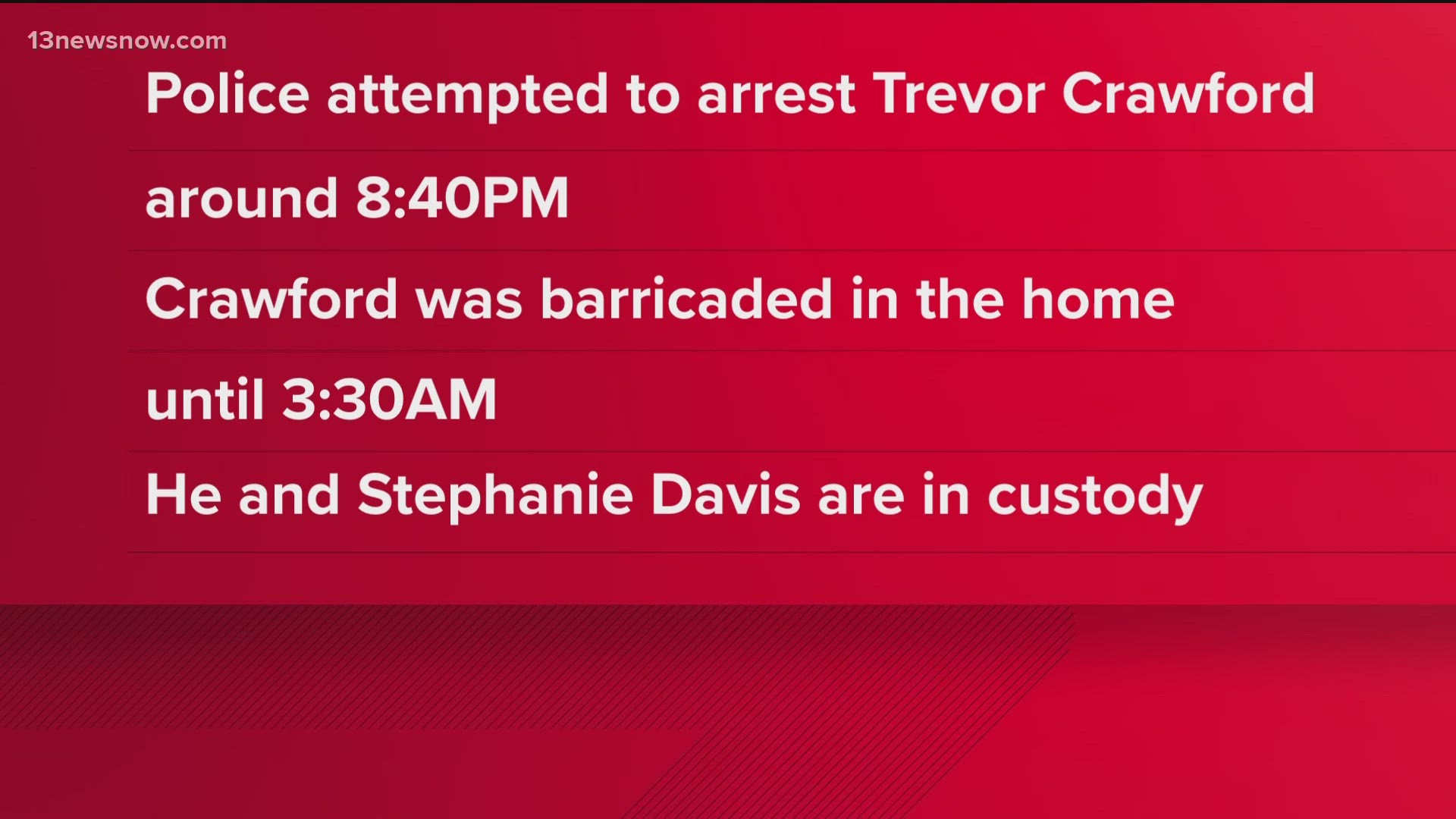 Police claim Trevor Crawford ignored their commands and showed a gun in his waistband, and threatened to shoot the officers.