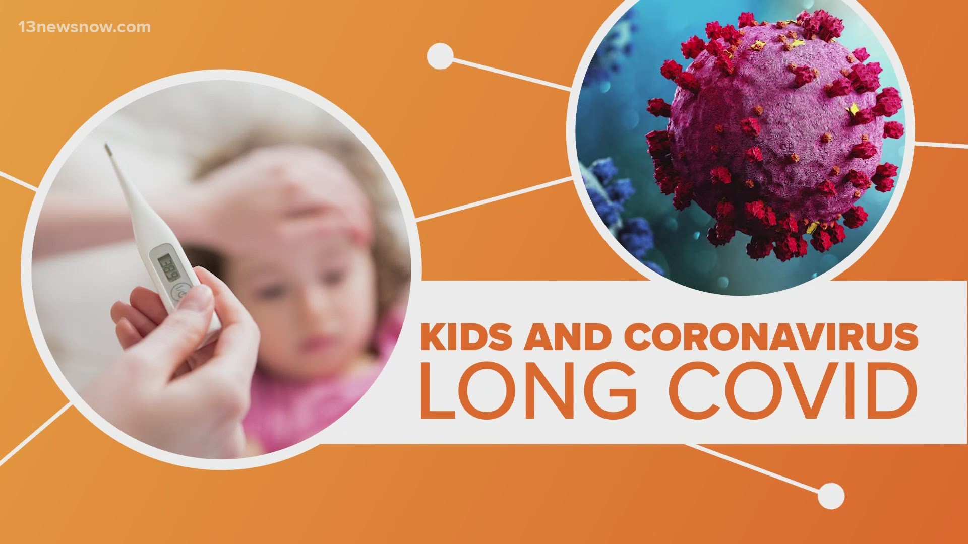 Connect the Dots: Long COVID and kids