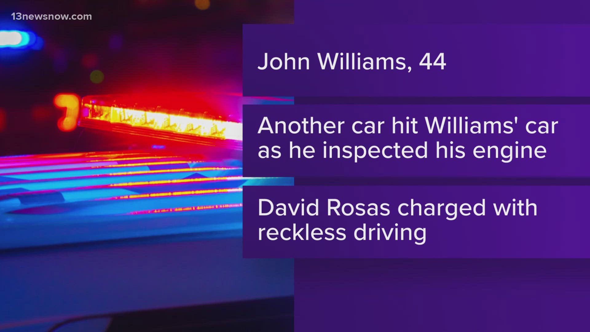 Newport News Police charged David Rosas with reckless driving in connection to the death of John Williams following a Saturday night crash on 1-664 in Newport News.