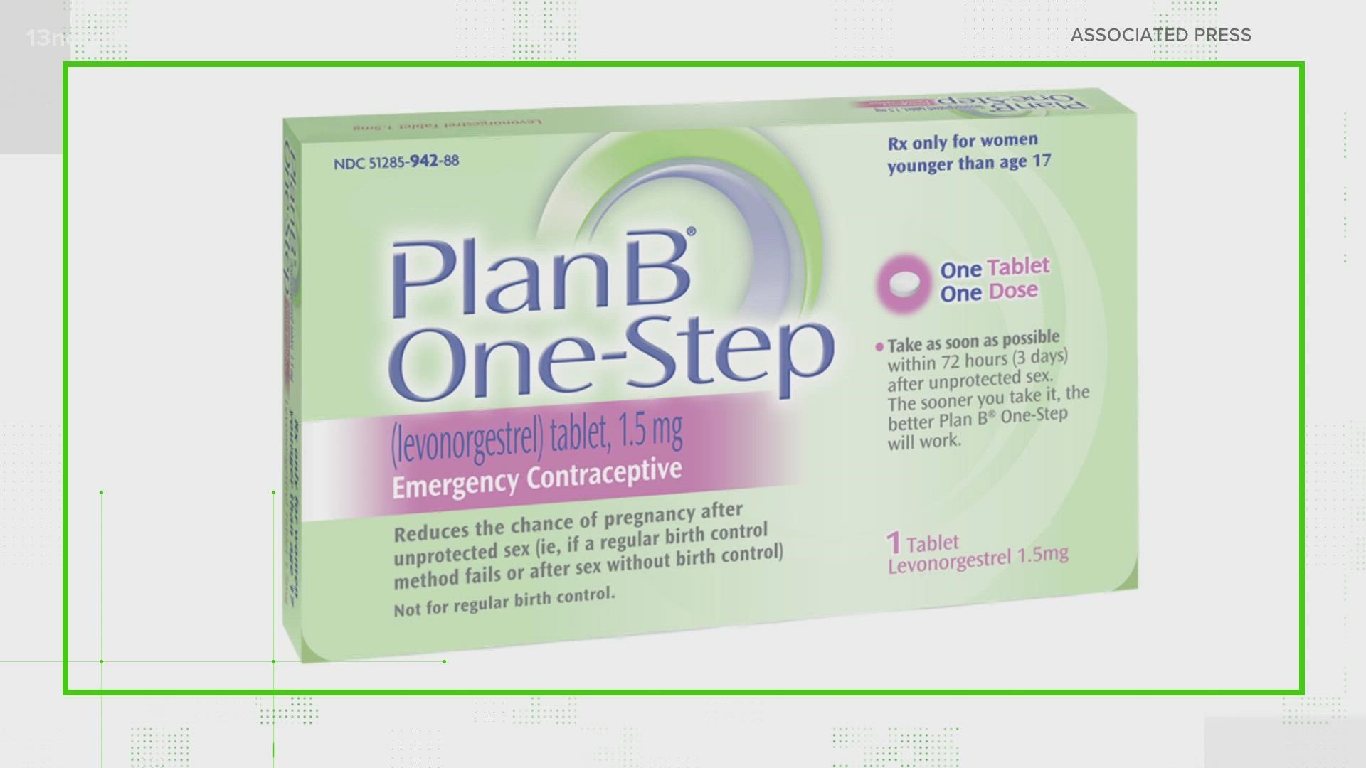 Can You Take Plan B On Birth Control