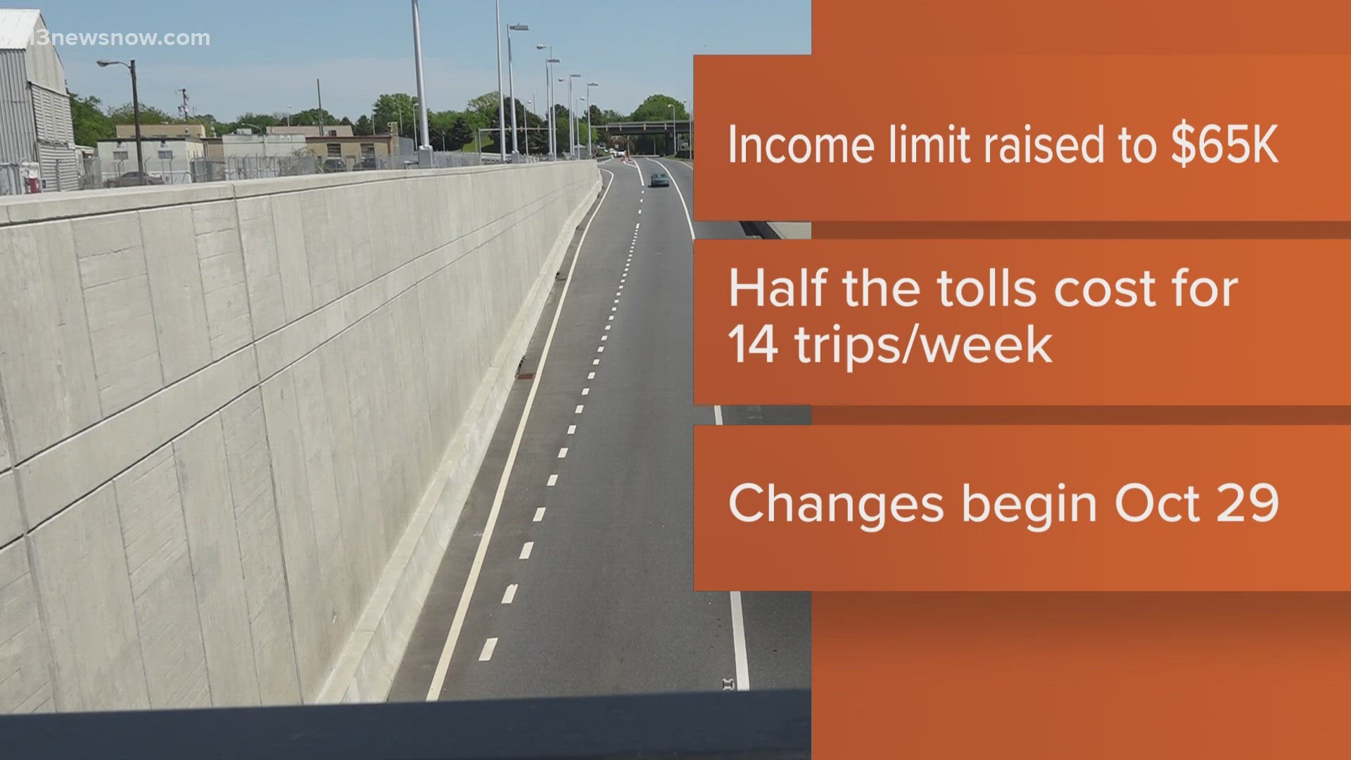 Soon more people will be able to travel through tunnels around Hampton Roads at a discounted rate. The VDOT toll relief program is expanding.
