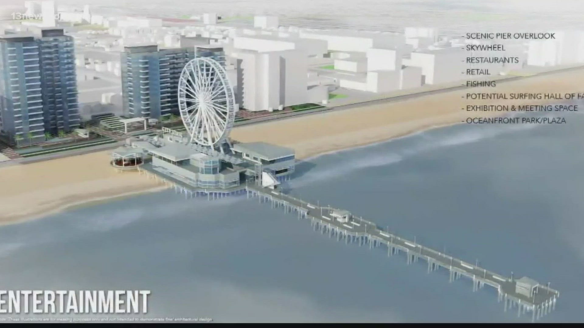 Proposal of a new fishing pier that would replace the existing one on 15th Street.