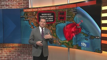 Hurricane Fast Facts: Why it's harder for hurricanes to cross the Atlantic this time of the year