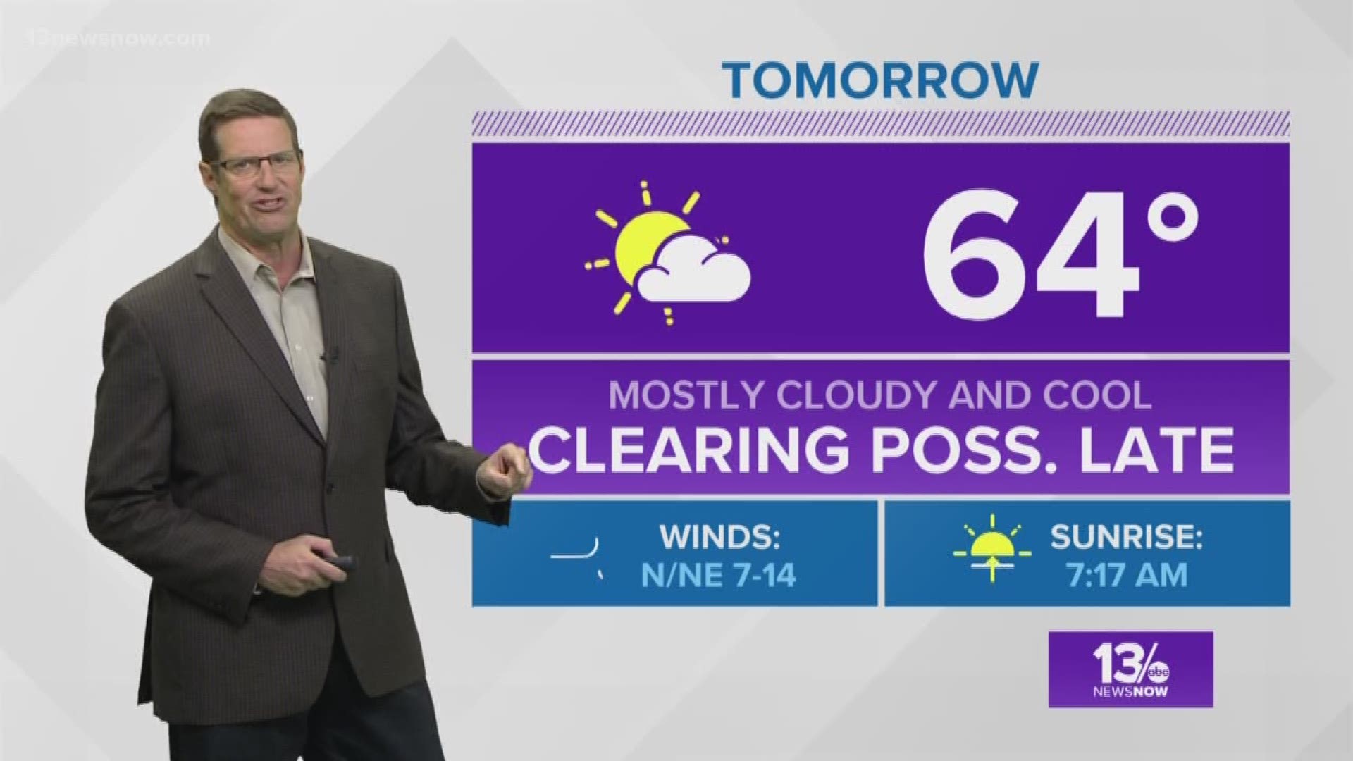 Chief Meteorologist Jeff Lawson brings you the forecast from the Weather Authority.