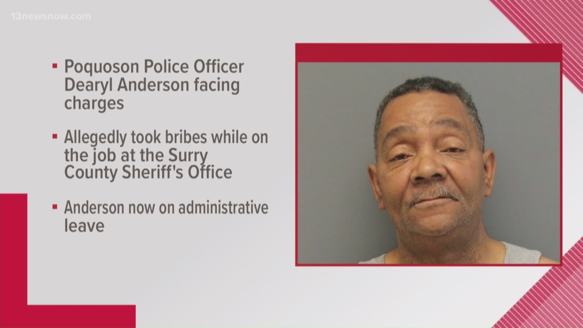 Poquoson Police Chief Clifford Bowen said the charges stem from when the officer worked for the Surry County Sheriff's Office several years ago.