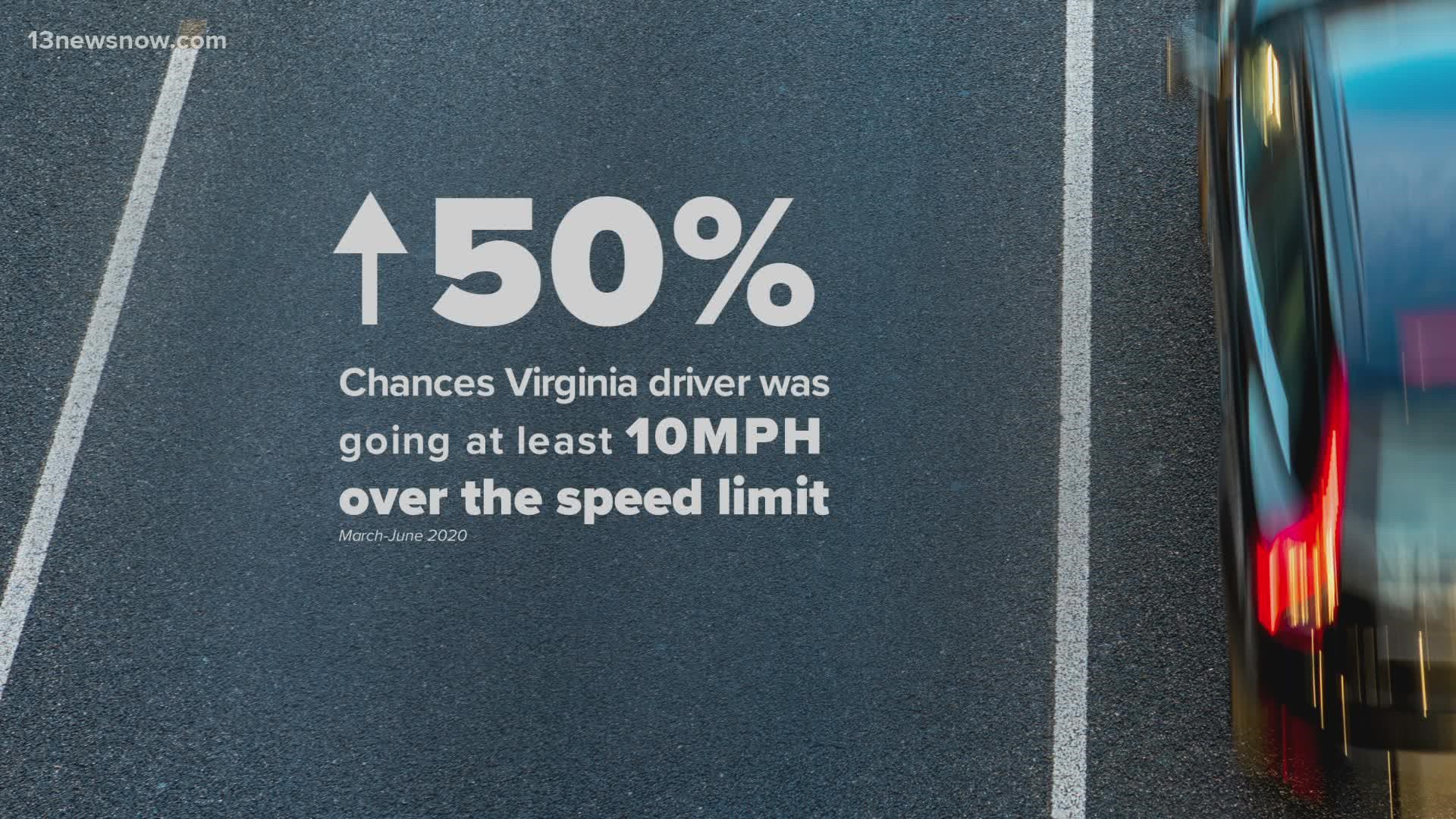 In 2021, we saw 42,915 traffic fatalities -- the highest number since 2005.