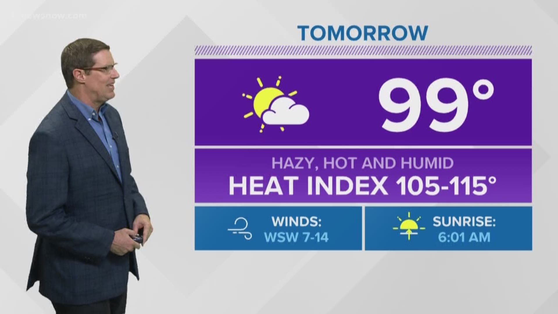 Chief Meteorologist Jeff Lawson brings you the forecast from the Weather Authority