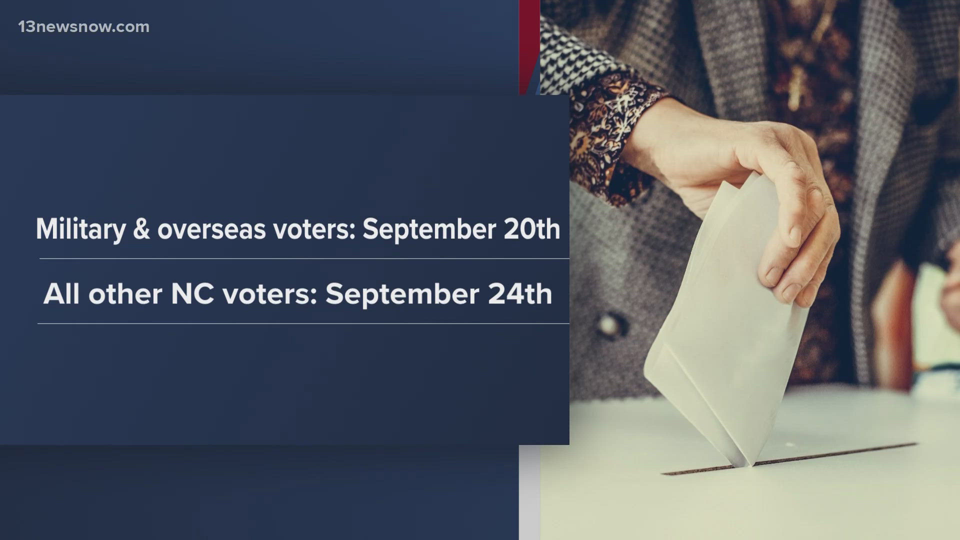 All 100 county boards in North Carolina must send ballots to eligible military and overseas citizens who requested them by Sept. 20.