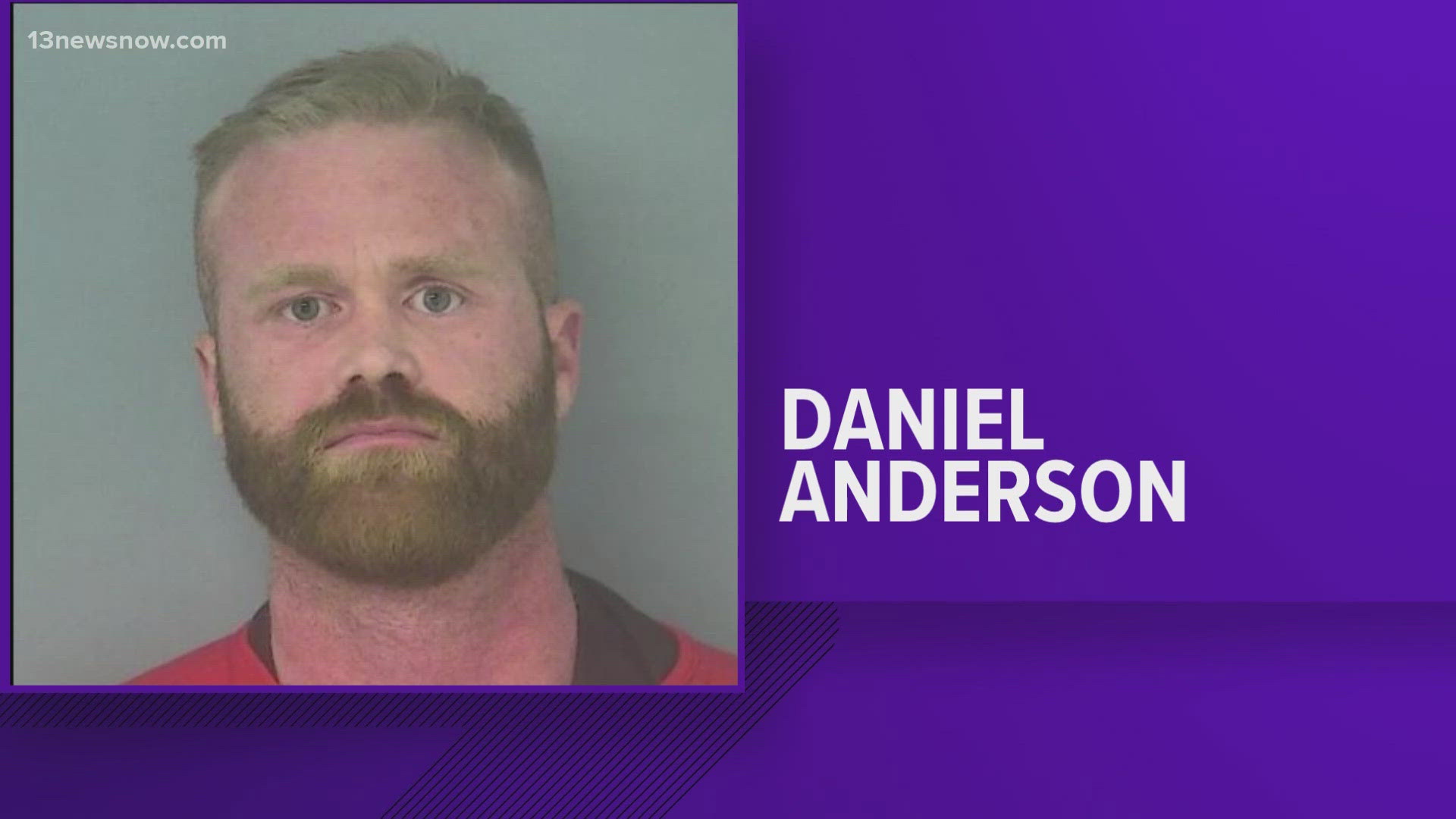 Man facing multiple charges after chase in York County | 13newsnow.com