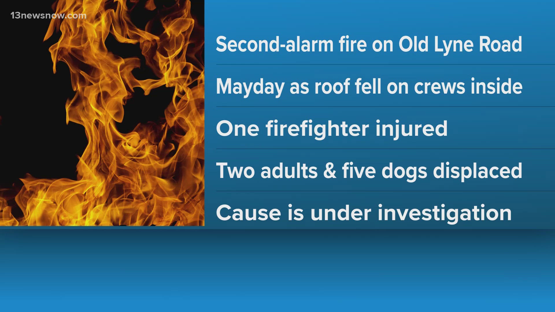 Firefighter injured in roof collapse during Virginia Beach house fire ...