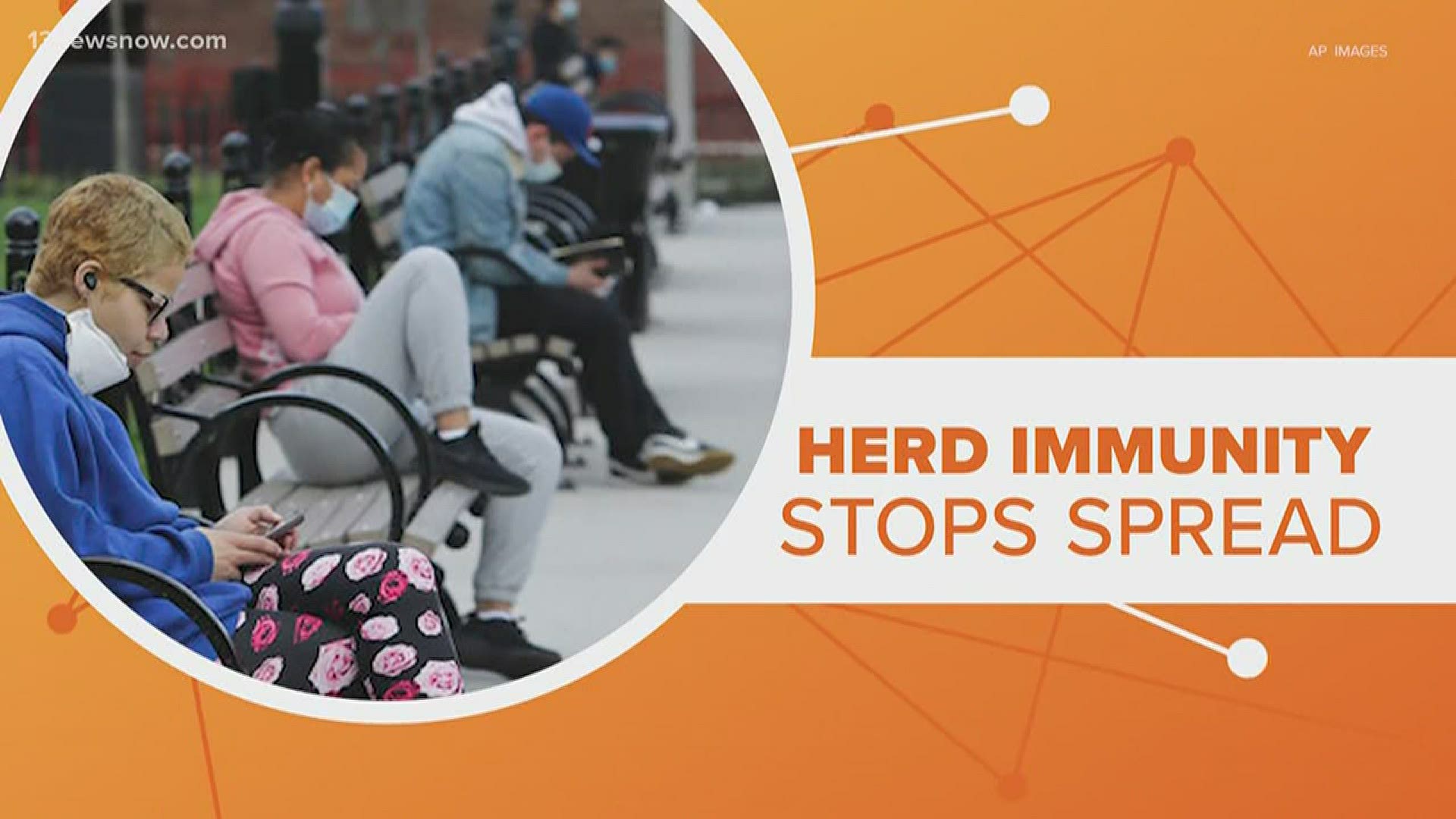Herd immunity is a complicated goal - especially for this new virus.