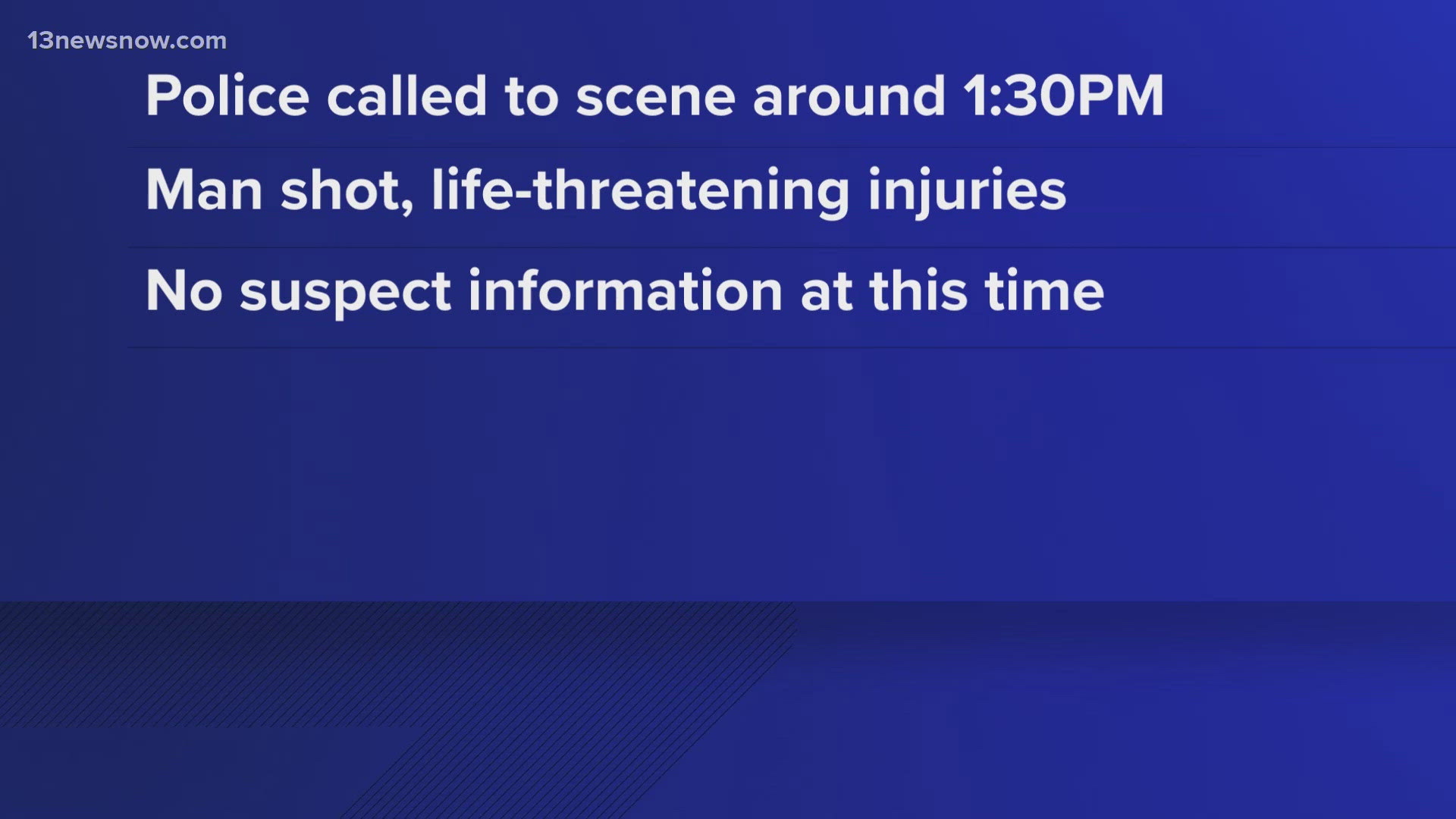 Man shot off of Jefferson Ave in Newport News | 13newsnow.com