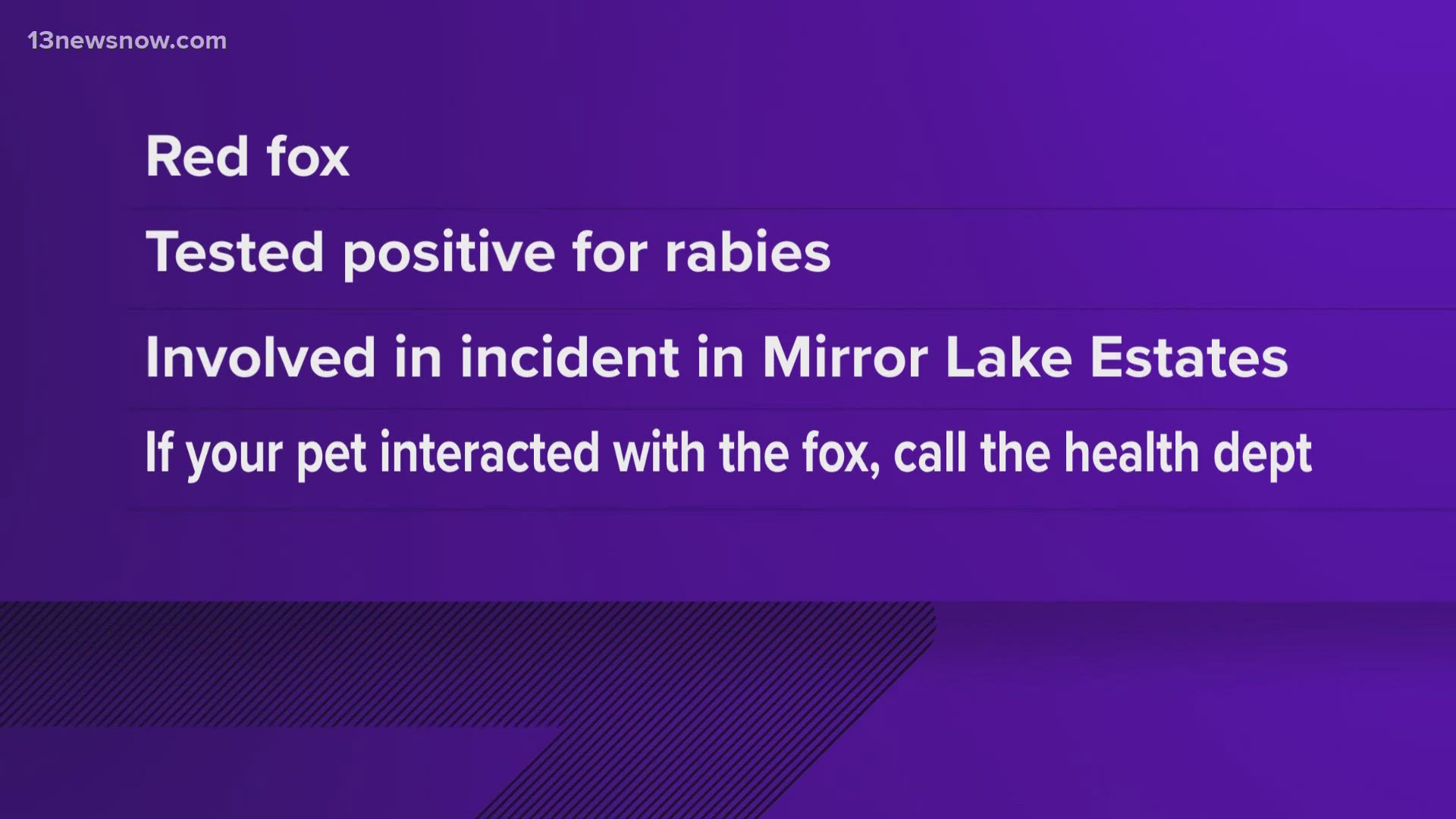 According to Virginia Department of Public Health officials, a red fox tested positive for rabies after its involvement in an incident near the Mirror Lakes Estates.