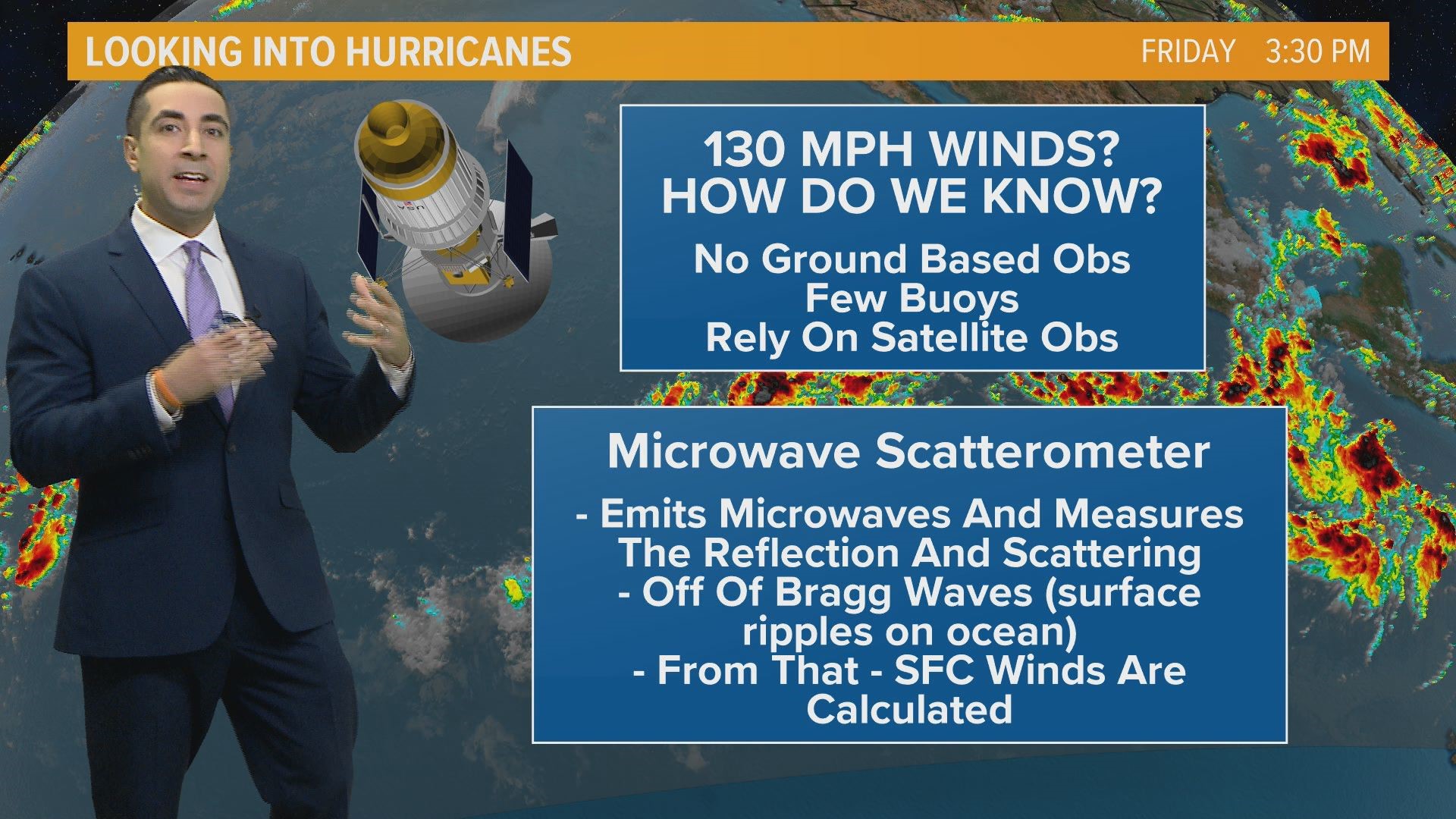 How do we know wind speeds of a hurricane or tropical storm in the middle of the ocean?