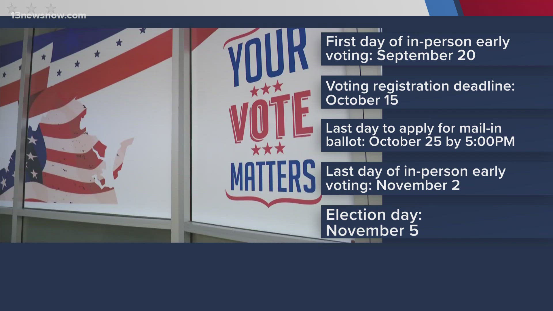 Election Day is two months away and residents of the Commonwealth and the Tar Heel state need to keep in mind some important voting deadlines.