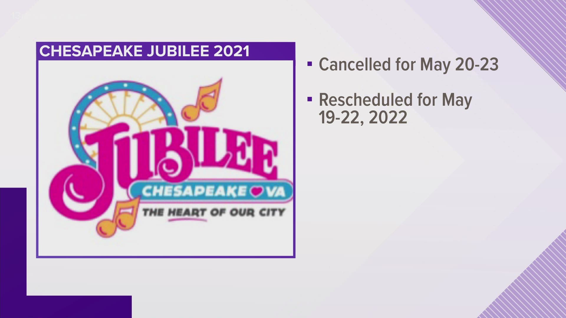 Chesapeake Jubilee 21 Canceled For Second Straight Year Due To Covid 19 13newsnow Com