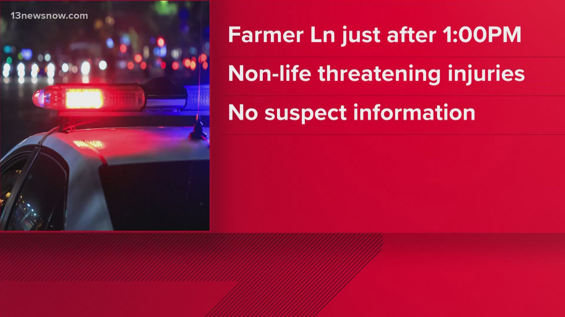 A man is in the hospital after someone shot him on Farmer Lane in Chesapeake. Police say he should recover. They have not shared any suspect information.