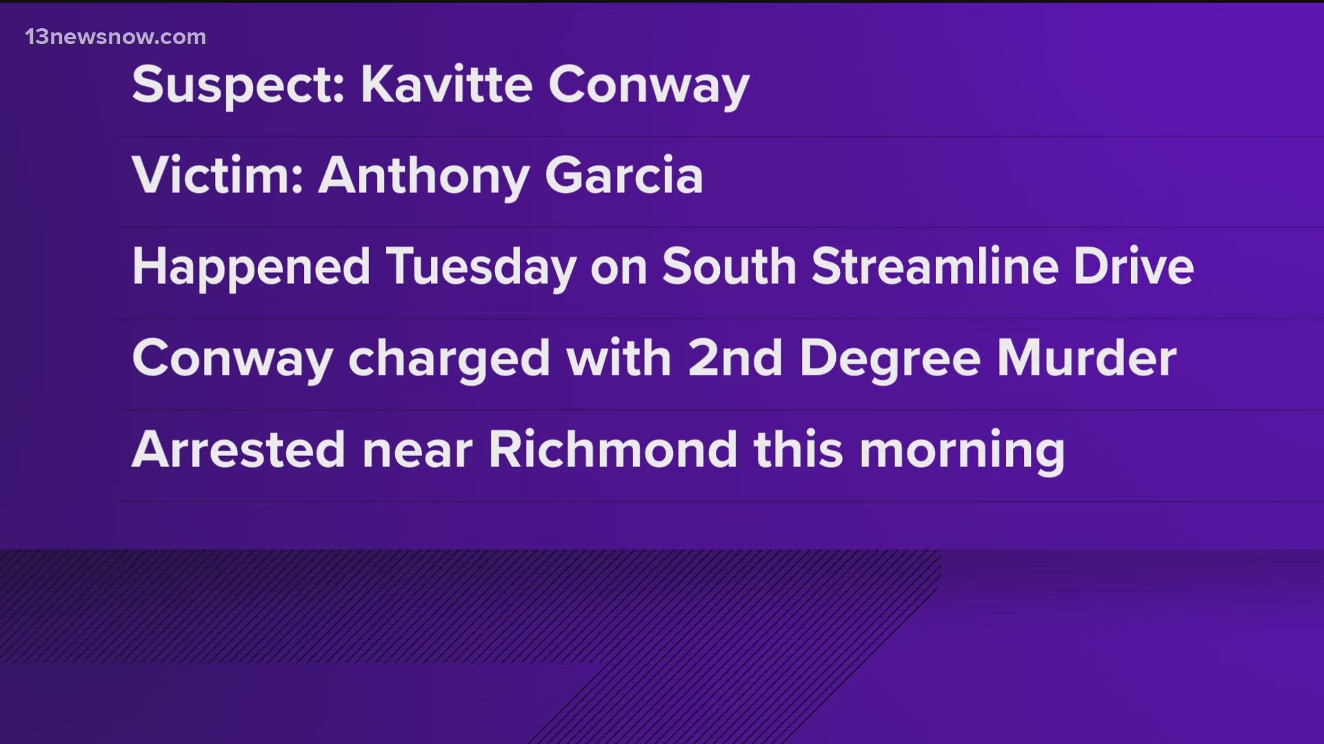 Officers found 38-year-old Anthony Garcia with multiple stab wounds. Garcia was taken to a hospital, where he died from his injuries.