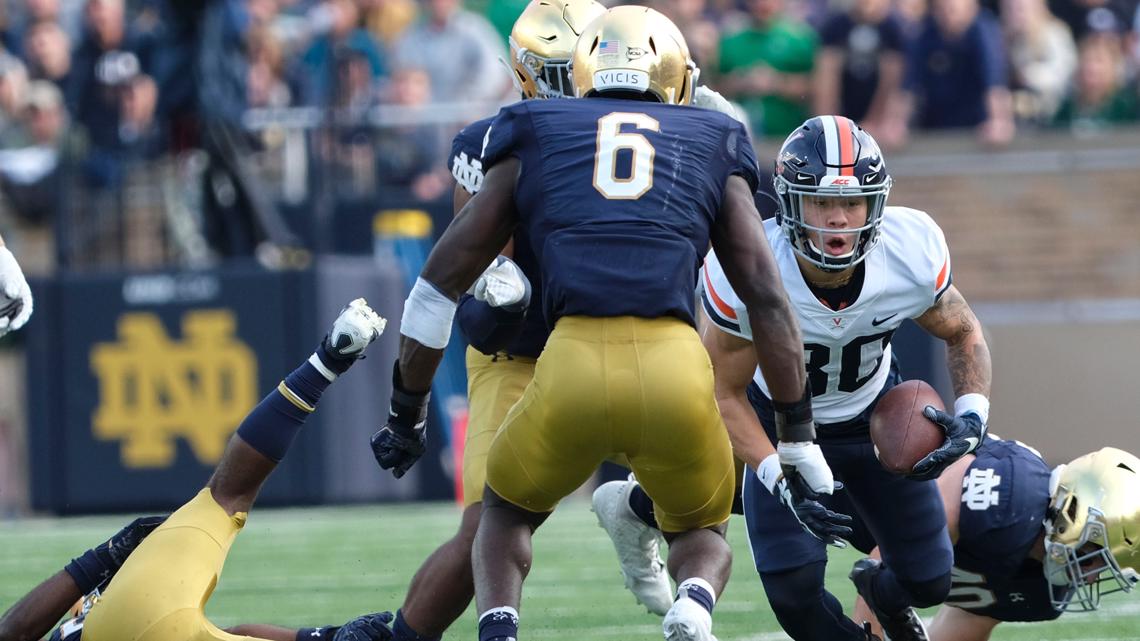 Notre Dame's Julian Okwara Primed To Hit The Sacks - InsideNDSports