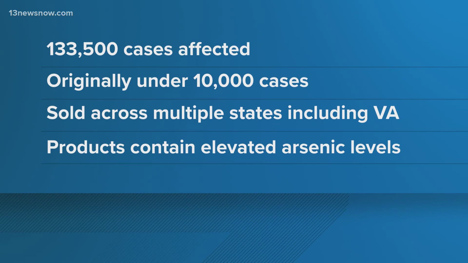 A recall of apple juice over concerns about potentially harmful levels of arsenic has expanded to more than 133,000 cases of juice sold at stores across the country.