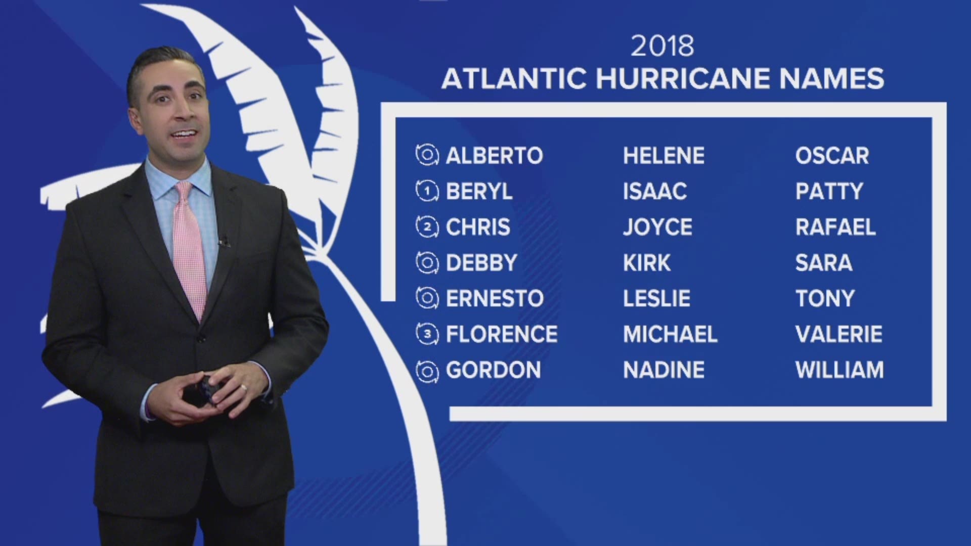 Florence first major hurricane of Atlantic season