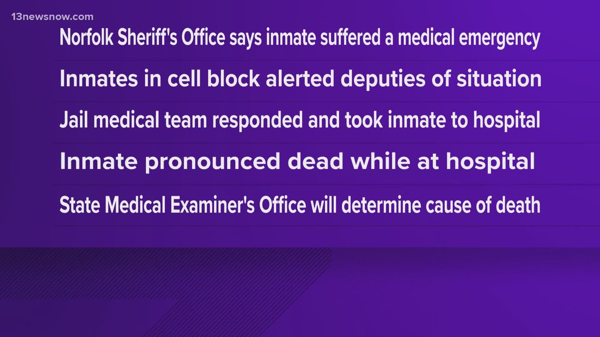 An investigation revealed that the inmate had a medical emergency while inside the jail, according to the Norfolk Sheriff's Office.
