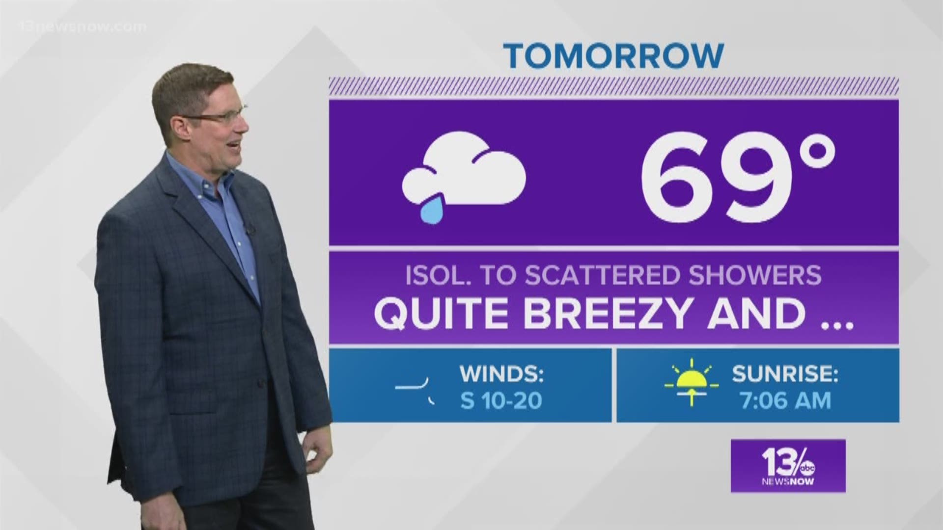 Chief Meteorologist Jeff Lawson brings you the forecast from the Weather Authority.