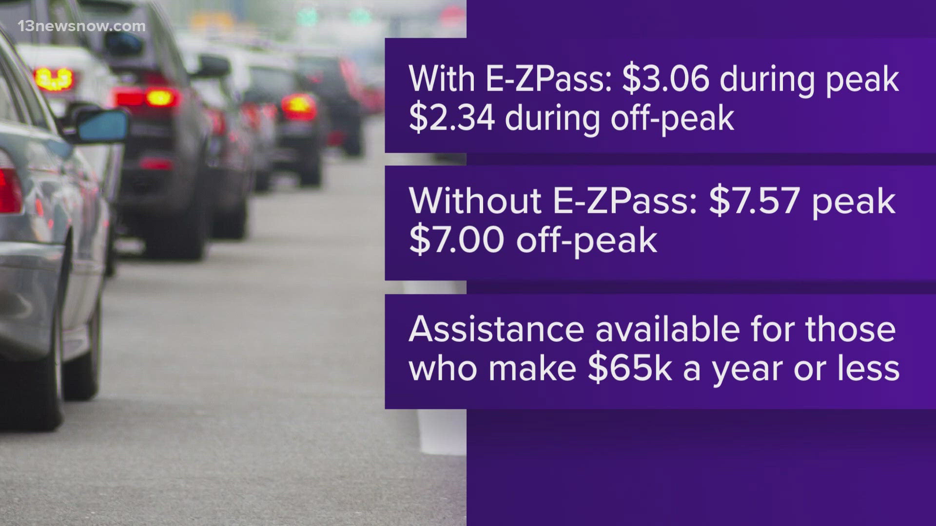 The toll rate will be different depending on the vehicle driven and what time it goes through the tunnel.