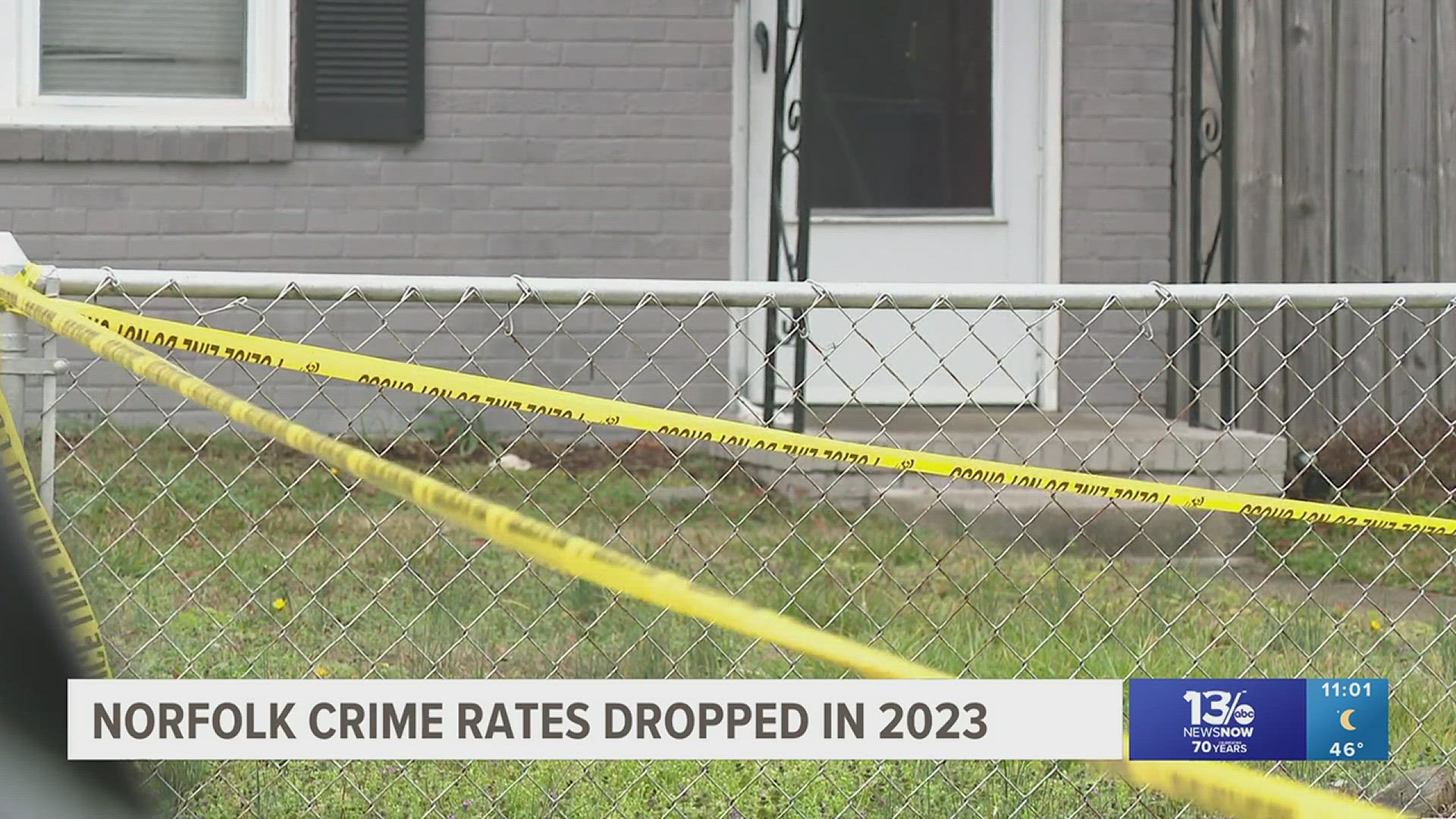Norfolk Commonwealth’s Attorney Ramin Fatehi said crime across the city fell by 24% in 2023 compared to the year before.