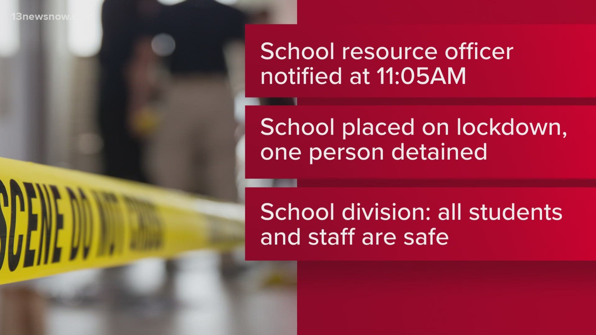 Gloucester High School entered "secure mode" Tuesday morning around 11 a.m. after a weapon was found on the property.